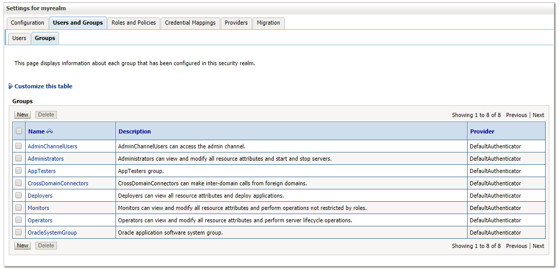 Navigate to <Domain>/Security Realms/myrealm/Users and Groups/Groups Navigate to <Domain>/Security Realms/myrealm/Users and Groups/Groups